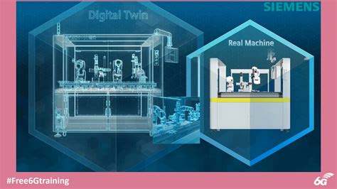 What Is Digital Twin