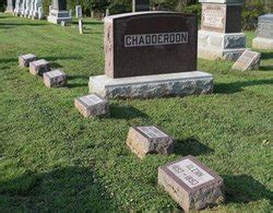 'what a great novel, its language and storytelling so light but also raw and lyrical. Alfred Sherman Chadderdon (1862-1928) - Find A Grave Memorial