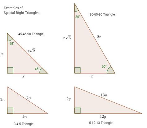 Special Right Triangles Examples Worked Solutions Videos Special