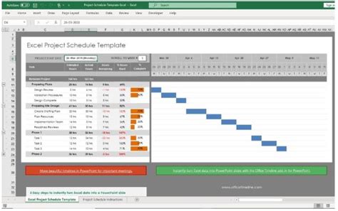 Excel Timeline Template Create A Timeline Timeline Project Timeline