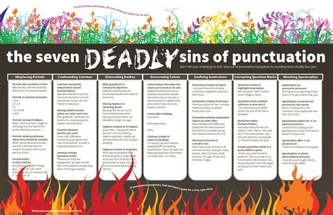 The Seven Deadly Sins Of Punctuation The Visual Communication Guy