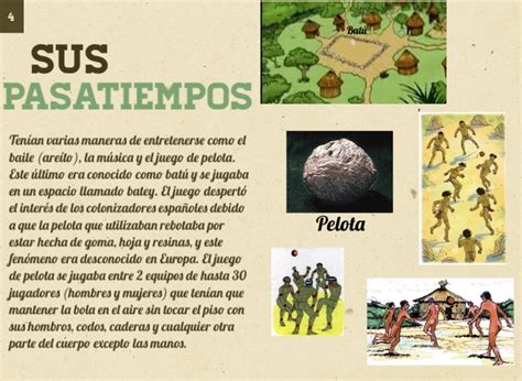 Los Tainos Screen 5 On FlowVella Presentation Software For Mac IPad