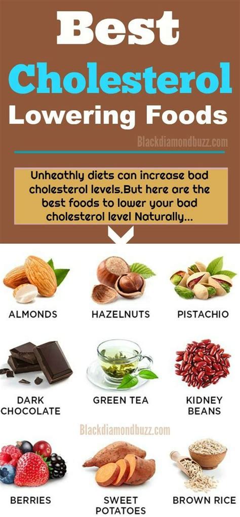 How Can I Lower Cholesterol With Diet Diet Blog