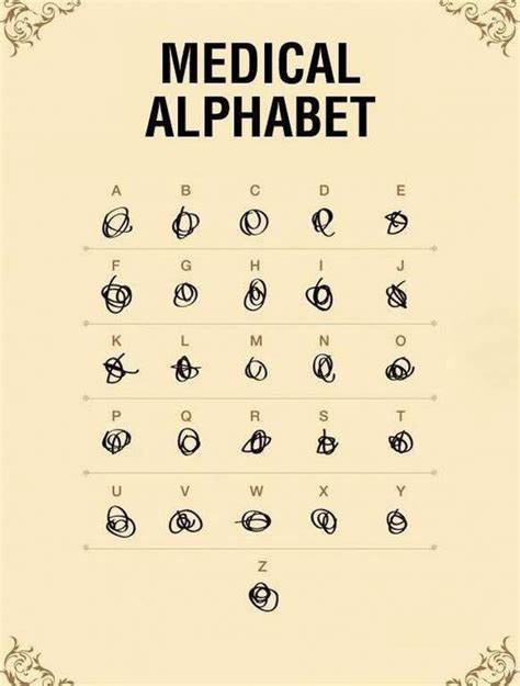 Medical Humor Heres The Font That Medical Practitioners Use To Write