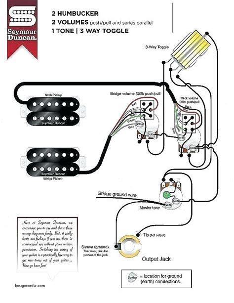 Maybe you would like to learn more about one of these? Seymour Duncan Wiring Diagrams - Wiring Diagram