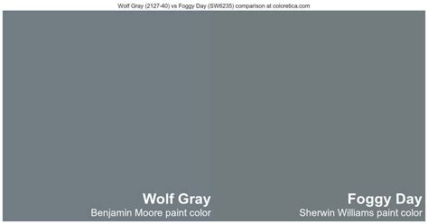 Benjamin Moore Wolf Gray 2127 40 Vs Sherwin Williams Foggy Day