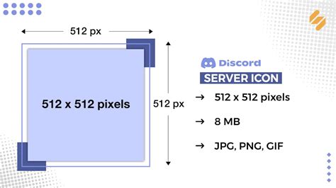 The 2023 Guide To Discord Banner Size And Image Specifications