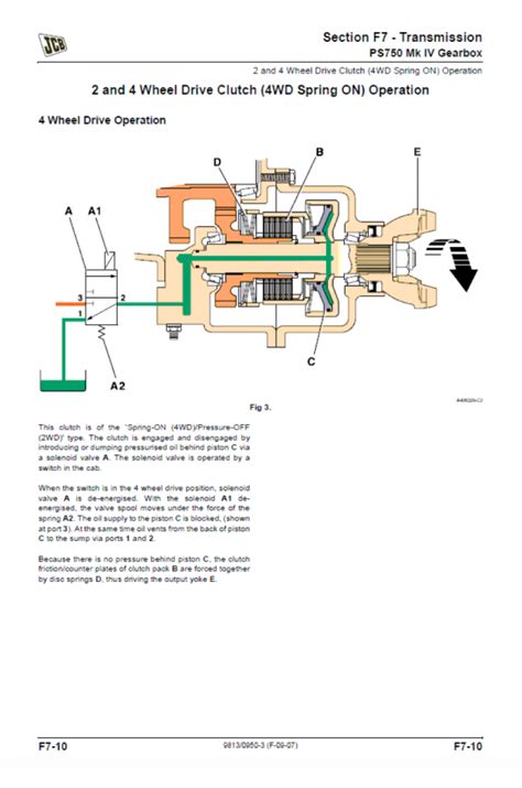 Jcb Wiring Schematic Diagram