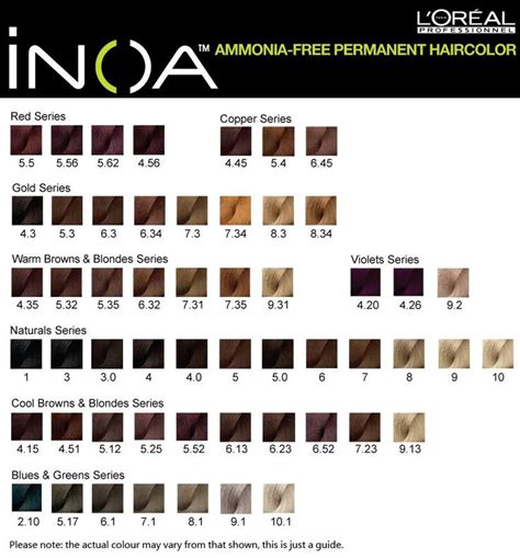 The Best Inoa Hair Color Chart Pdf And Pics Hair Color Chart Hair