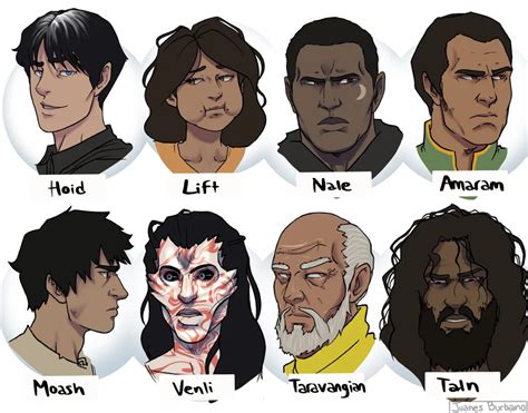 Character Chart Pt 2 Stormlightarchive High Fantasy Fantasy Series