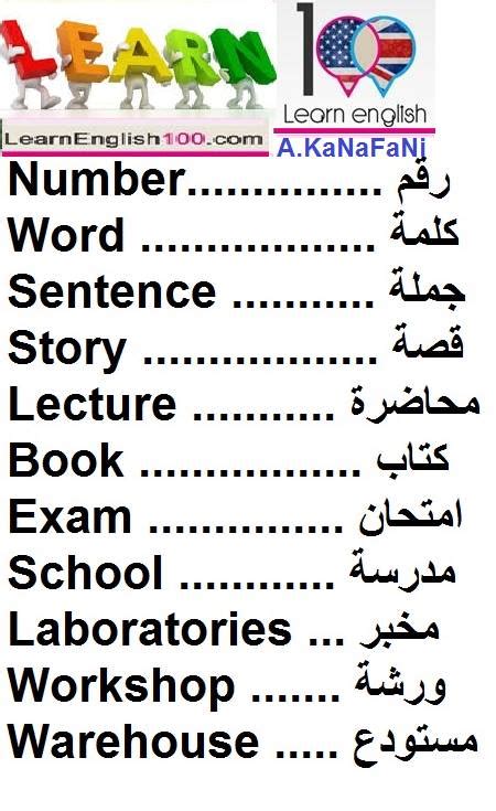 كلمات انجليزية مهمة اهم الكلمات الانجليزية واكثرها استخداما صباح الحب