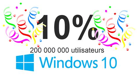 Windows 10 Adopté Par 10 Dutilisateurs Md Informatique Inc