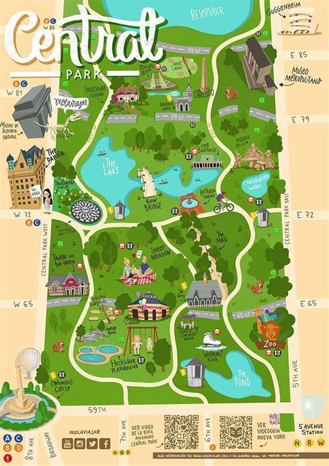Map of Central Park New York molaviajar - #Central #Map #molaviajar #