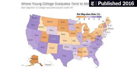 Rankings are typically conducted by magazines, newspapers, websites, or academics. The States That College Graduates Are Most Likely to Leave ...