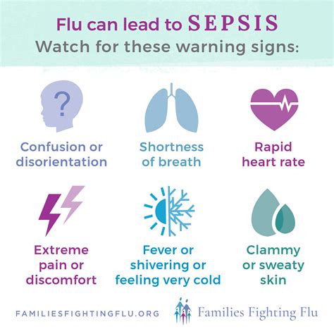Read about symptoms, treatment and risk factors for sepsis. Flu and Sepsis - Families Fighting Flu