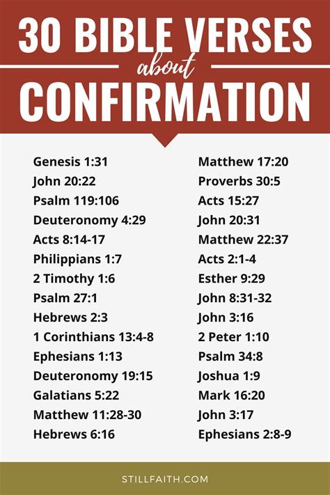 108 Bible Verses About Confirmation Kjv