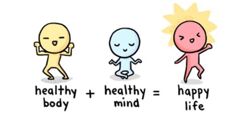 Healthy Body Healthy Mind Happy Life Wondrlust