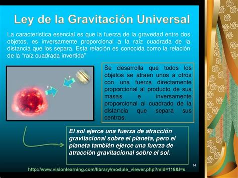 Diapositivas Fisica Ley De Gravedad