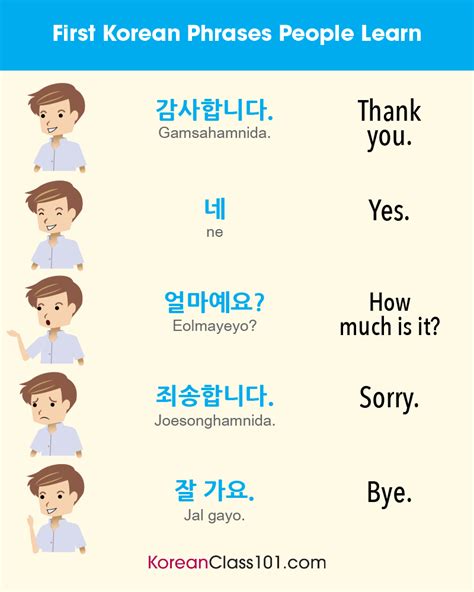 There are a variety of language schools in south korea, so whether you're just starting out, or if how much does it cost to learn korean in korea? 🗨💬 What are the First Korean Phrases people learn? PS ...