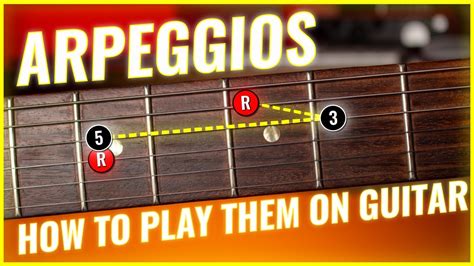 Lead Guitar Arpeggios Explained For Beginners Youtube