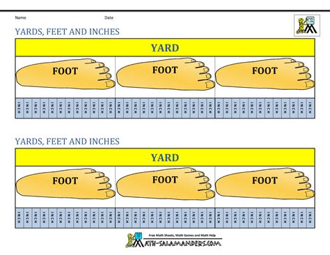 Converting Feet To Yards Worksheets