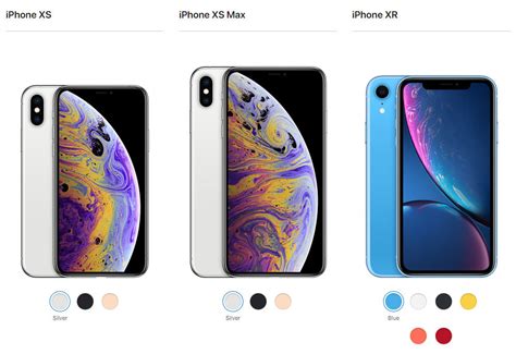 Iphone Xs Xs Max And Xr Announced New Features Specs And More Mobile Fun Blog