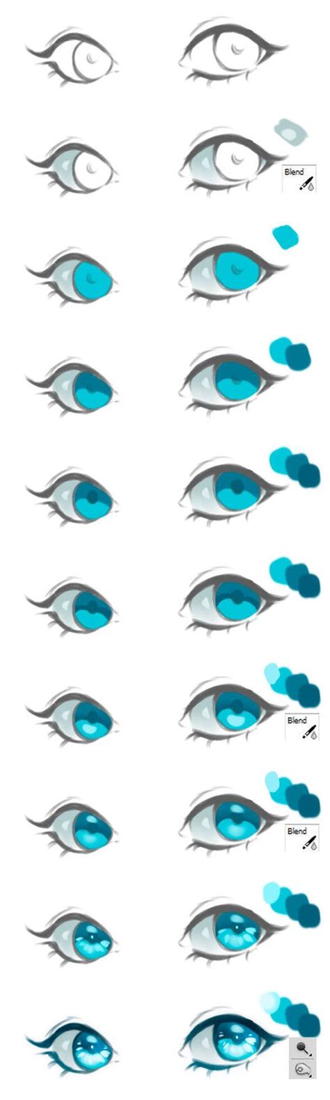 The Different Types Of Blue Eyes Are Shown In This Drawing Technique