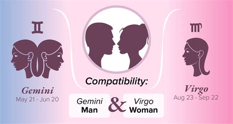 Gemini Man And Virgo Woman Compatibility Love Sex And Chemistry