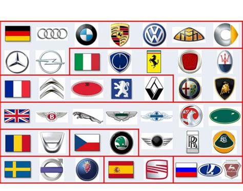 We believe in helping you find the product that is right for you. Car Logos, Europe