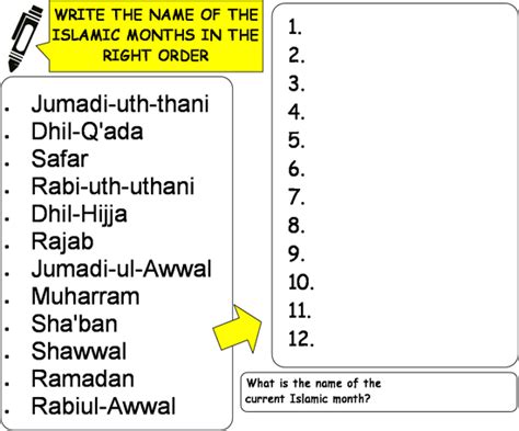 Arranging Islamic Months In Correct Order Whats The Name Safar