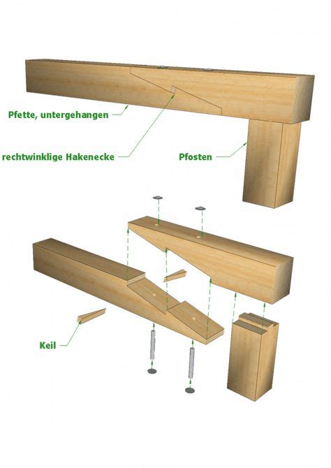 A Rabbeted Splice Joint Uses 90 Degree Angles And Dowels To Lock