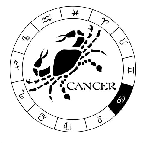 Astrological Sign Cancer Wall Art Decal 20 X 20 Vinyl Adhesive