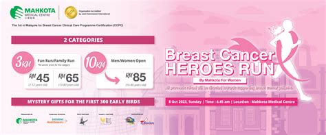 Breast Cancer Heroes Run 2023 Racexasia