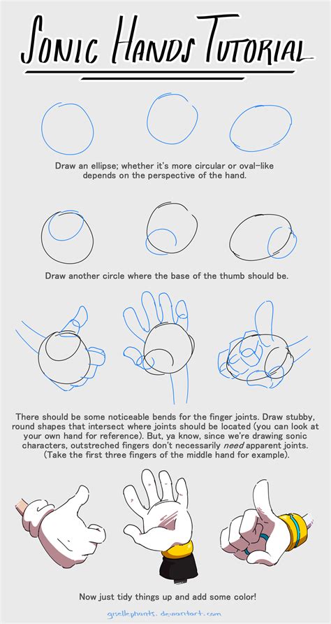 Sonic Hands Tutorial By Gisellephants On Deviantart