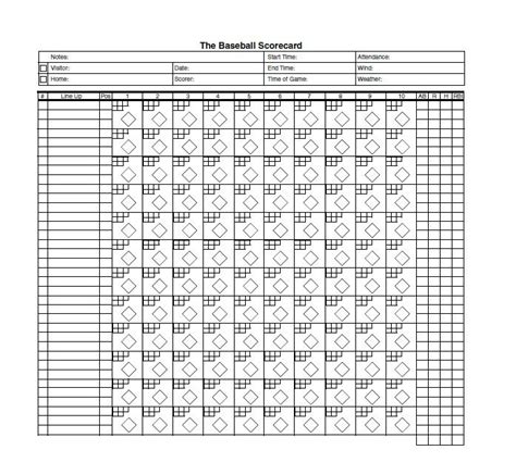 30 Printable Baseball Scoresheet Scorecard Templates Free Template