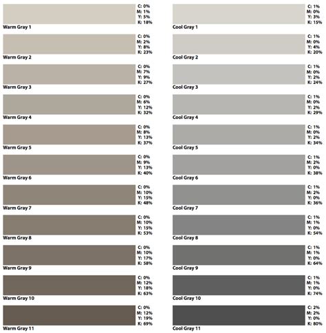 How To Choose The Perfect Grey Paint Colour For Your Home Artofit