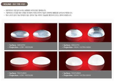 As such, all implant manufacturers offer an. Dr. Lee Breast augmentation Korea: Bellagel and Motiva ...