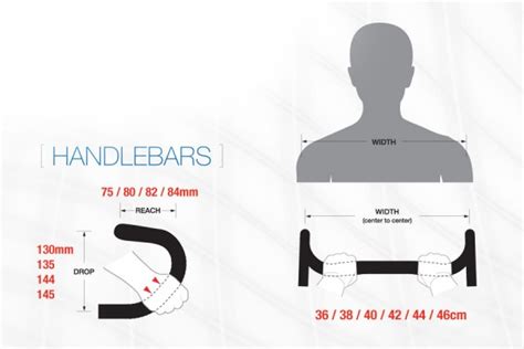 Choosing Your Handlebar Size From Velodrome Shop