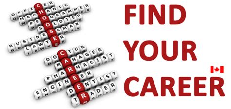 It's possible that both of the descriptions suit you, but always choose the one you like or prefer better. CHOOSING A CAREER | Canada Careers, Salaries, Jobs, Wages ...