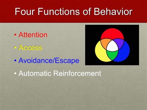 Four Functions Of Behavior Ppt