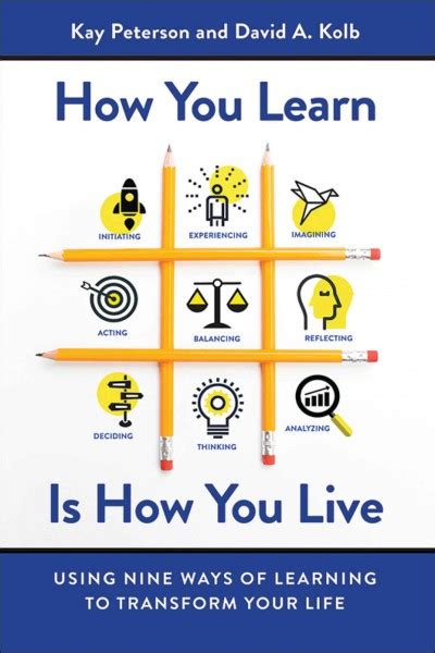 How You Learn Is How You Live Experience Based Learning Systems Llc