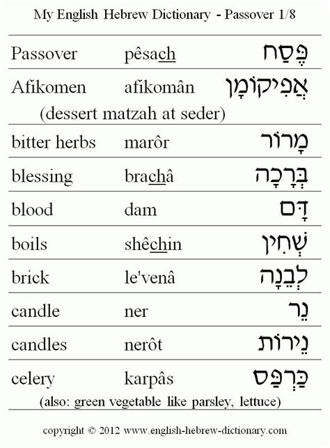 Pin By Valerie R On Hebrew Learn Hebrew Hebrew Vocabulary Hebrew