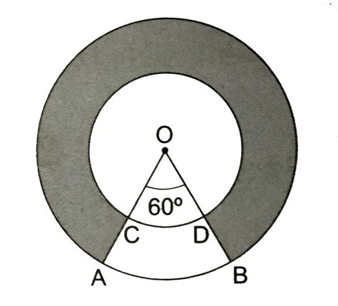 In The Given Figure Two Concentric Circles With Centre O Have Radii