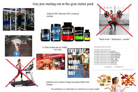 guy just starting out at the gym starter pack r starterpacks