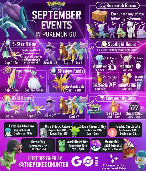 Pokemon Go Events October 2024 Paola Rosamund