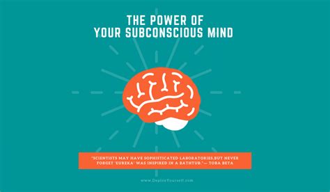 Subconscious Mind Deploy Yourself School Of Leadership Sumit Gupta