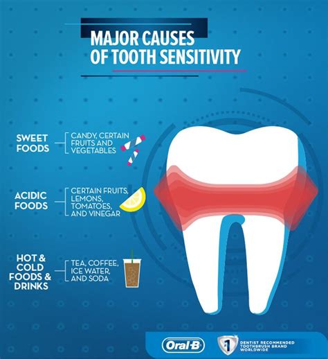 sensitive teeth causes treatments and prevention oral b