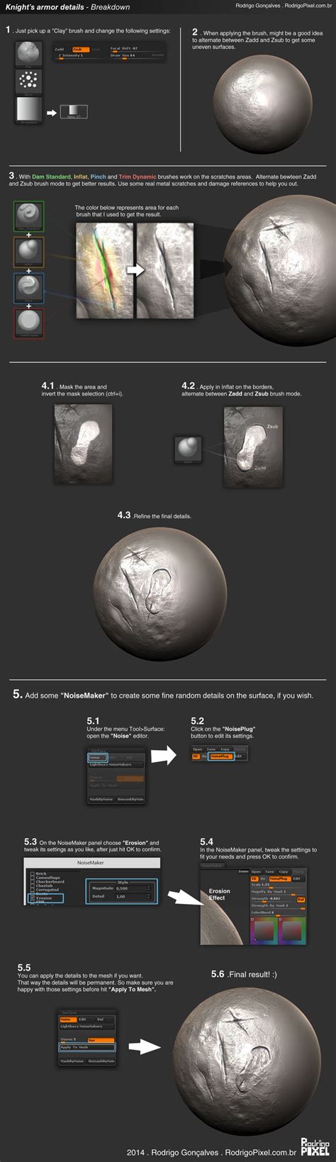 Zbrushcentral Attachment Php Attachmentid