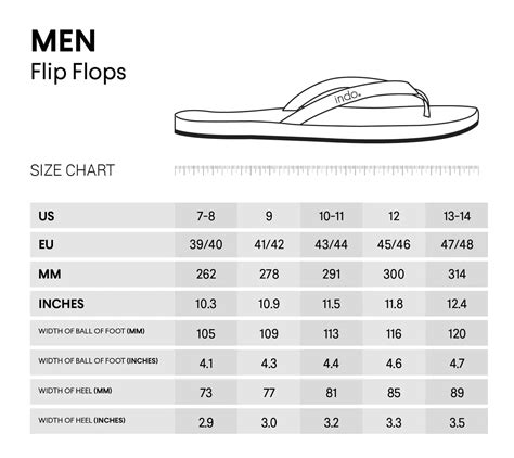 Size Charts Flip Flops Slides And Sandals Indosole Singapore