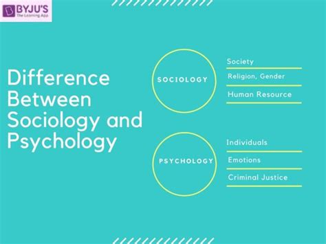 Difference Between Sociology And Psychology And Their Comparisons
